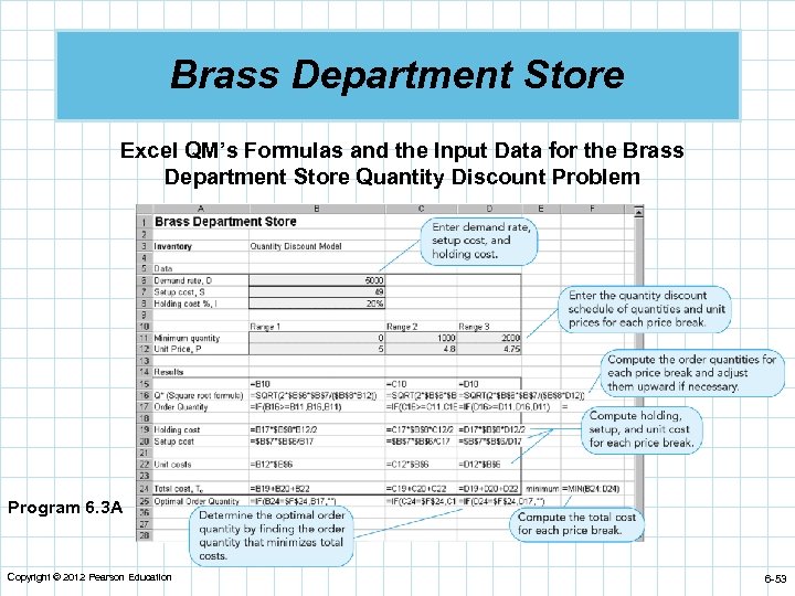 Brass Department Store Excel QM’s Formulas and the Input Data for the Brass Department