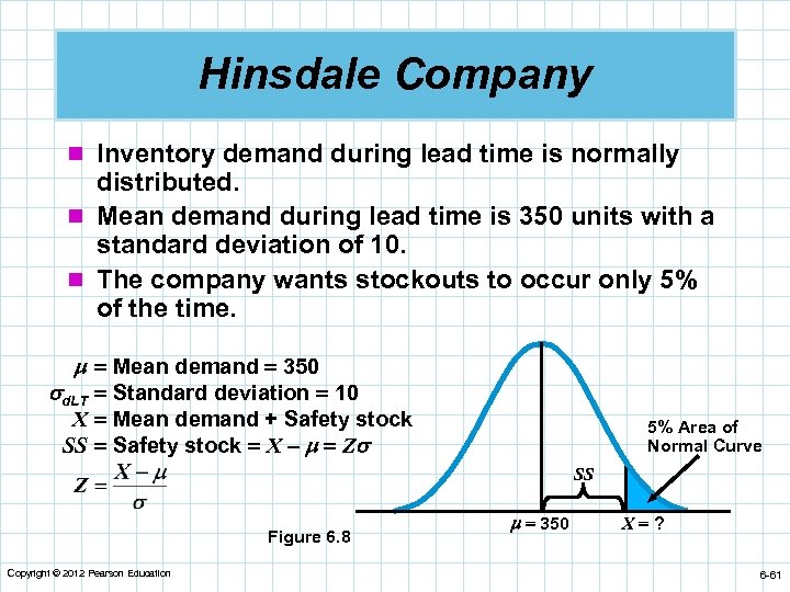Hinsdale Company n Inventory demand during lead time is normally distributed. n Mean demand