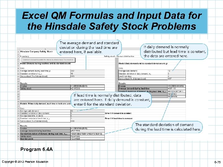 Excel QM Formulas and Input Data for the Hinsdale Safety Stock Problems Program 6.