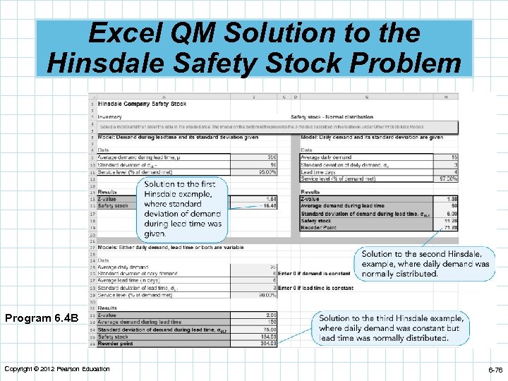 Excel QM Solution to the Hinsdale Safety Stock Problem Program 6. 4 B Copyright