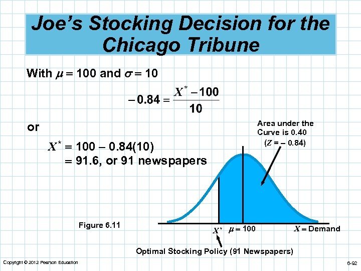 Joe’s Stocking Decision for the Chicago Tribune With 100 and 10 Area under the