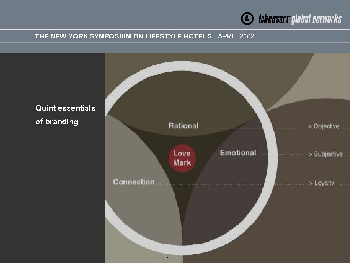 THE NEW YORK SYMPOSIUM ON LIFESTYLE HOTELS - APRIL 2002 Quint essentials of branding