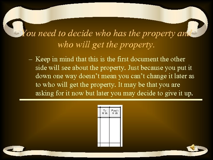 You need to decide who has the property and who will get the property.