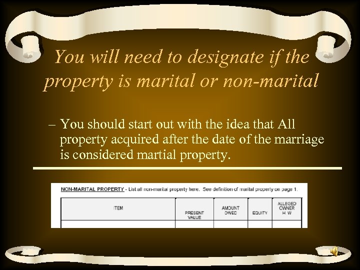 You will need to designate if the property is marital or non-marital – You