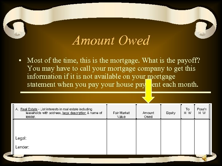 Amount Owed • Most of the time, this is the mortgage. What is the