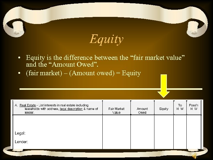 Equity • Equity is the difference between the “fair market value” and the “Amount