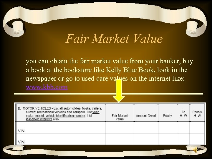 Fair Market Value you can obtain the fair market value from your banker, buy