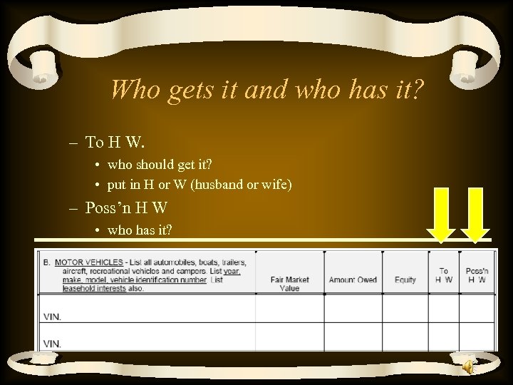 Who gets it and who has it? – To H W. • who should