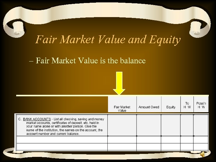 Fair Market Value and Equity – Fair Market Value is the balance 