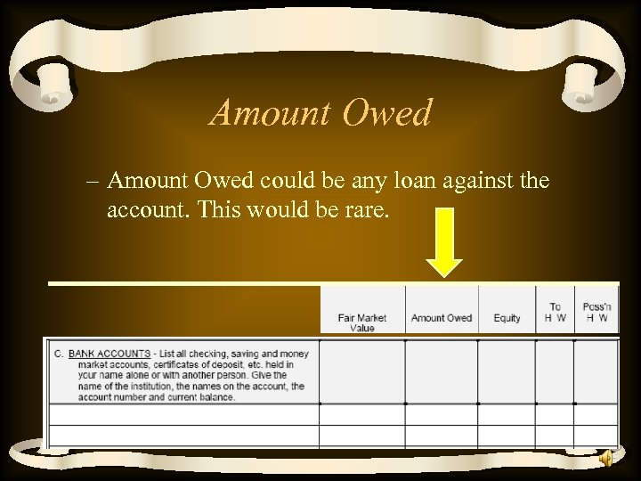 Amount Owed – Amount Owed could be any loan against the account. This would