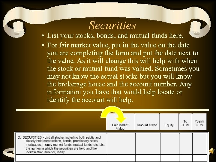 Securities • List your stocks, bonds, and mutual funds here. • For fair market