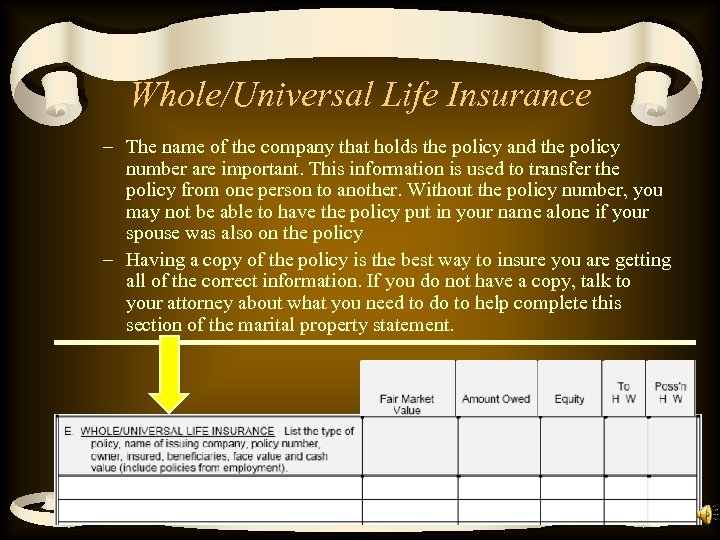 Whole/Universal Life Insurance – The name of the company that holds the policy and