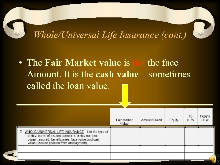 Whole/Universal Life Insurance (cont. ) • The Fair Market value is not the face