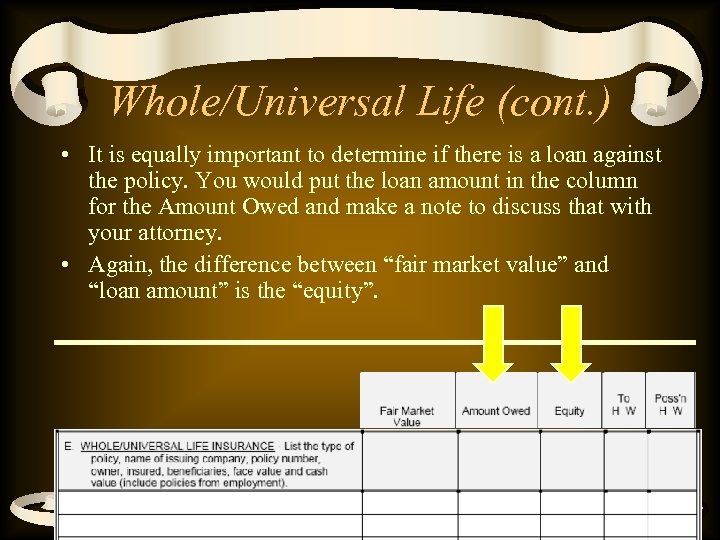 Whole/Universal Life (cont. ) • It is equally important to determine if there is