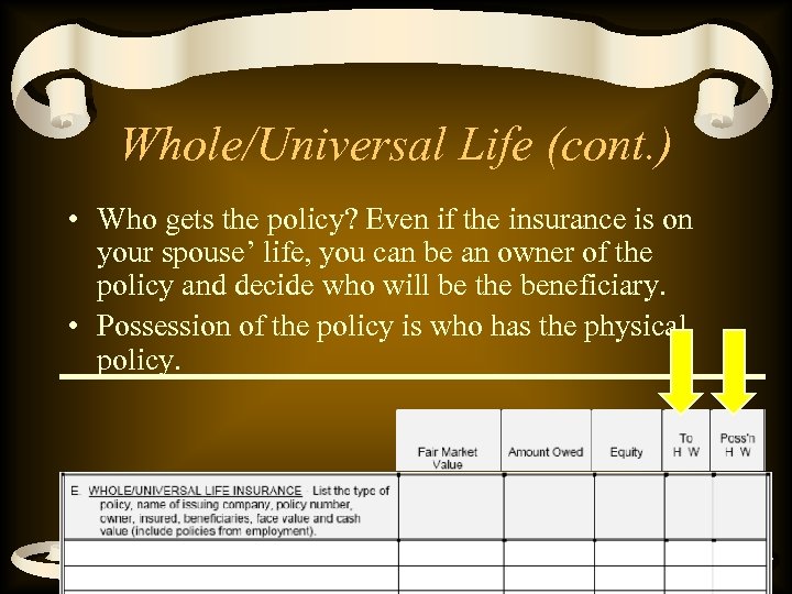 Whole/Universal Life (cont. ) • Who gets the policy? Even if the insurance is