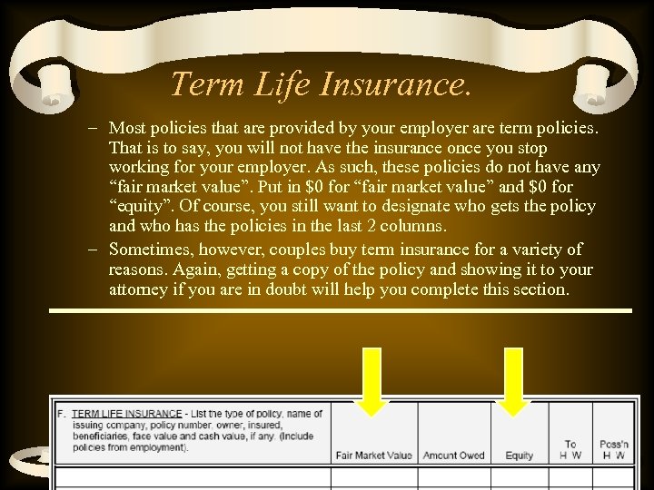 Term Life Insurance. – Most policies that are provided by your employer are term