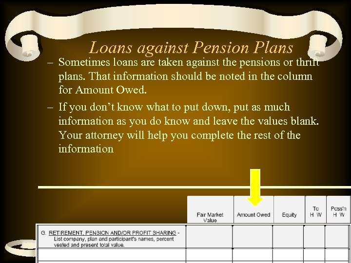 Loans against Pension Plans – Sometimes loans are taken against the pensions or thrift