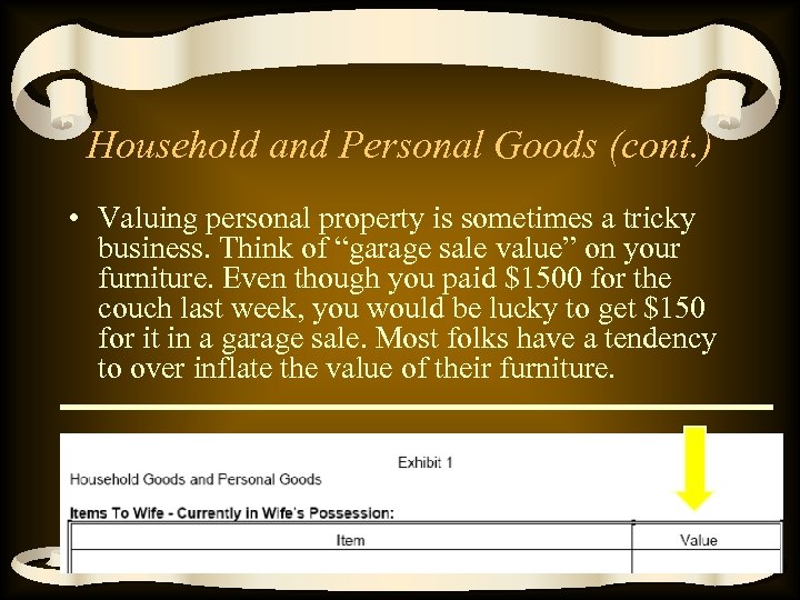 Household and Personal Goods (cont. ) • Valuing personal property is sometimes a tricky