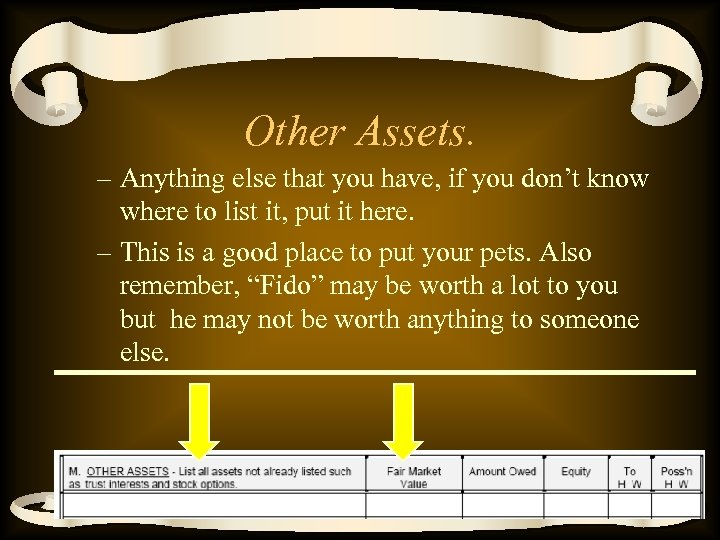 Other Assets. – Anything else that you have, if you don’t know where to