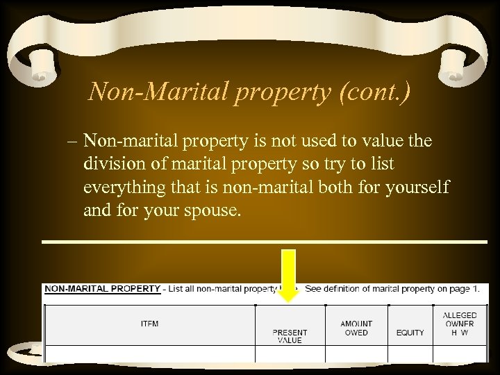 Non-Marital property (cont. ) – Non-marital property is not used to value the division