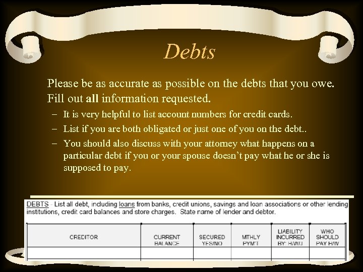 Debts Please be as accurate as possible on the debts that you owe. Fill