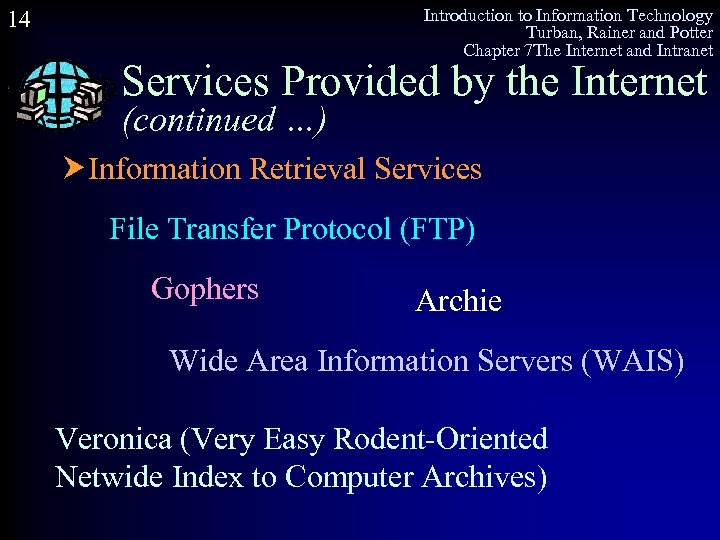 Introduction to Information Technology Turban, Rainer and Potter Chapter 7 The Internet and Intranet