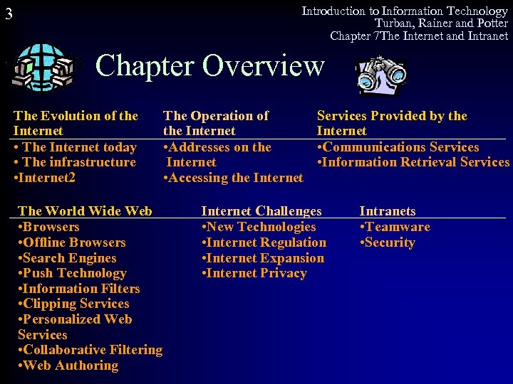 Introduction to Information Technology Turban, Rainer and Potter Chapter 7 The Internet and Intranet