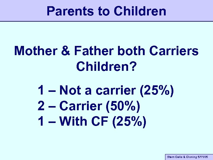 Parents to Children Mother & Father both Carriers Children? 1 – Not a carrier