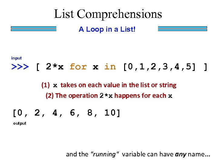 List Comprehensions A Loop in a List! input >>> [ 2*x for x in