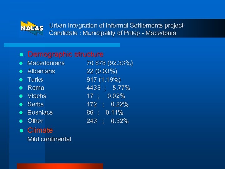 Urban Integration of informal Settlements project Candidate : Municipality of Prilep - Macedonia l