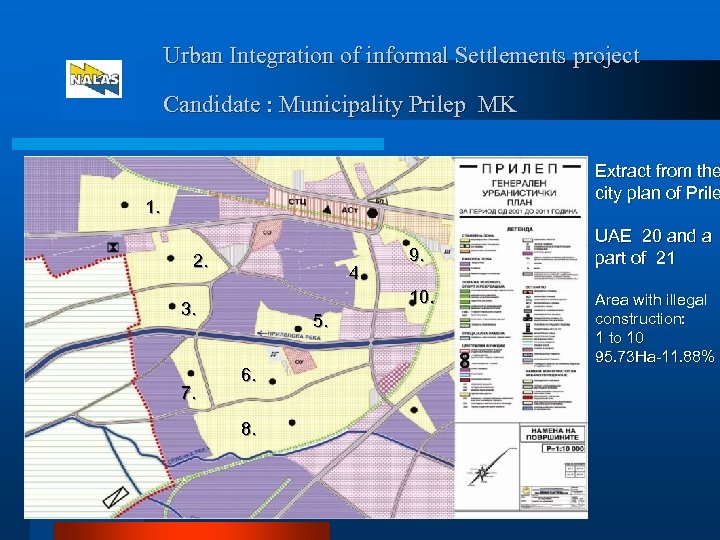 Urban Integration of informal Settlements project Candidate : Municipality Prilep MK Extract from the