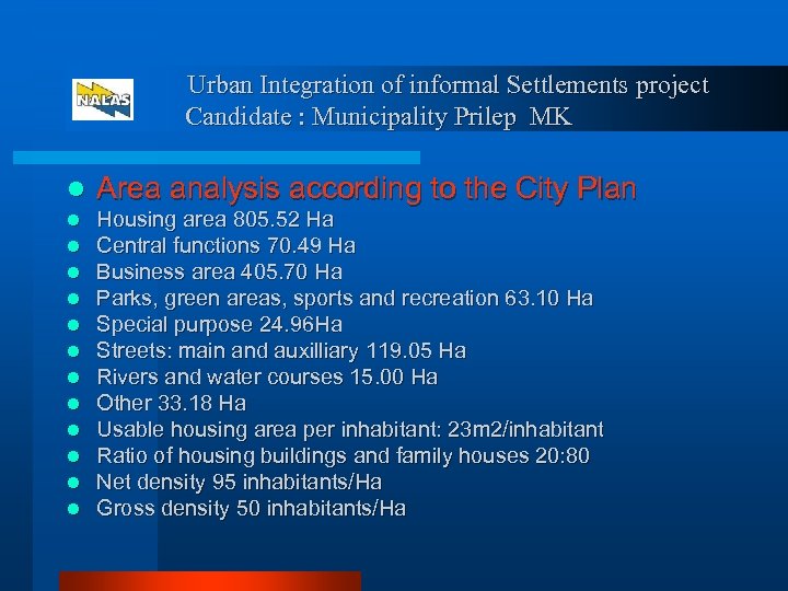 Urban Integration of informal Settlements project Candidate : Municipality Prilep MK l Area analysis