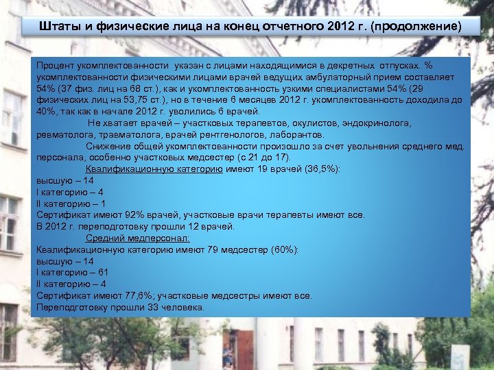 Штаты и физические лица на конец отчетного 2012 г. (продолжение) Процент укомплектованности указан с