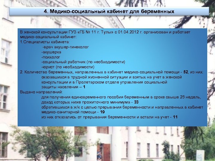 4. Медико-социальный кабинет для беременных В женской консультации ГУЗ «ГБ № 11 г. Тулы»