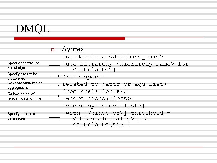 DMQL o Specify background knowledge Specify rules to be discovered Relevant attributes or aggregations