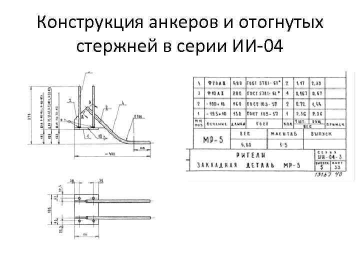 Конструкция анкеров и отогнутых стержней в серии ИИ-04 