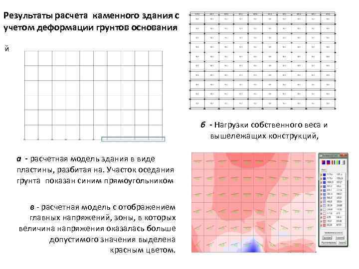 Результаты расчета каменного здания с учетом деформации грунтов основания й б - Нагрузки собственного