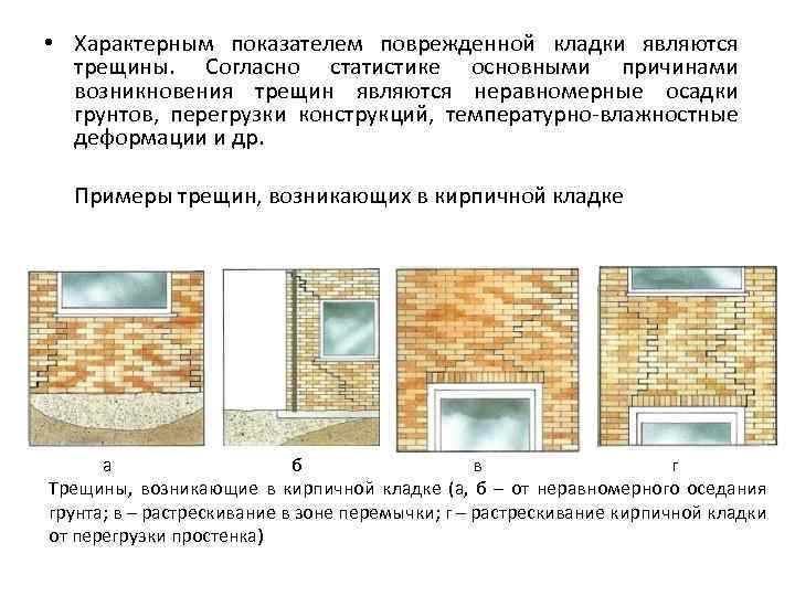  • Характерным показателем поврежденной кладки являются трещины. Согласно статистике основными причинами возникновения трещин