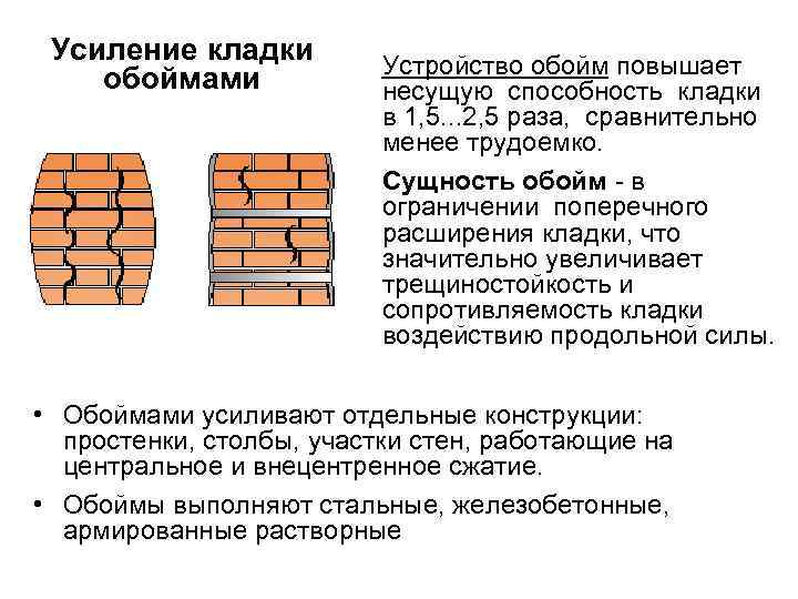 Усиление кладки обоймами Устройство обойм повышает несущую способность кладки в 1, 5. . .