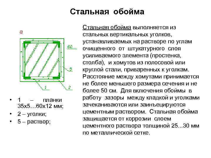 Стальная обойма • 1 – планки 35 х5… 60 х12 мм; • 2 –