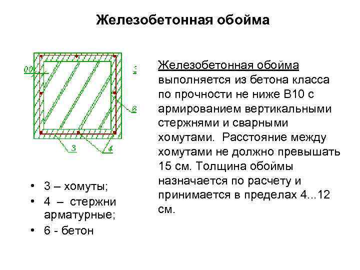 Железобетонная обойма • 3 – хомуты; • 4 – стержни арматурные; • 6 бетон
