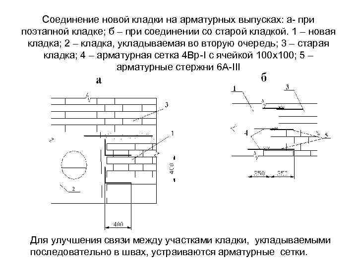 Соединение новой кладки на арматурных выпусках: а при поэтапной кладке; б – при соединении