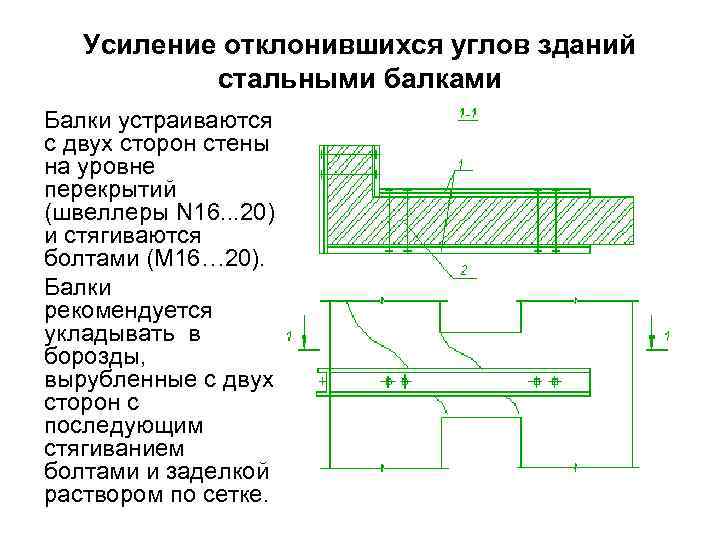 Усиление отклонившихся углов зданий стальными балками Балки устраиваются с двух сторон стены на уровне