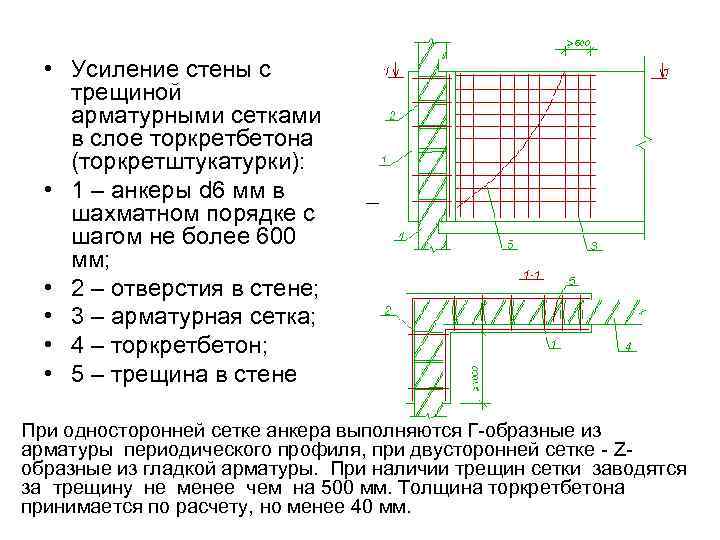  • Усиление стены с трещиной арматурными сетками в слое торкретбетона (торкретштукатурки): • 1