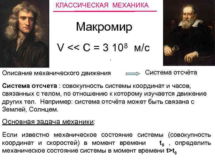 Описание механики