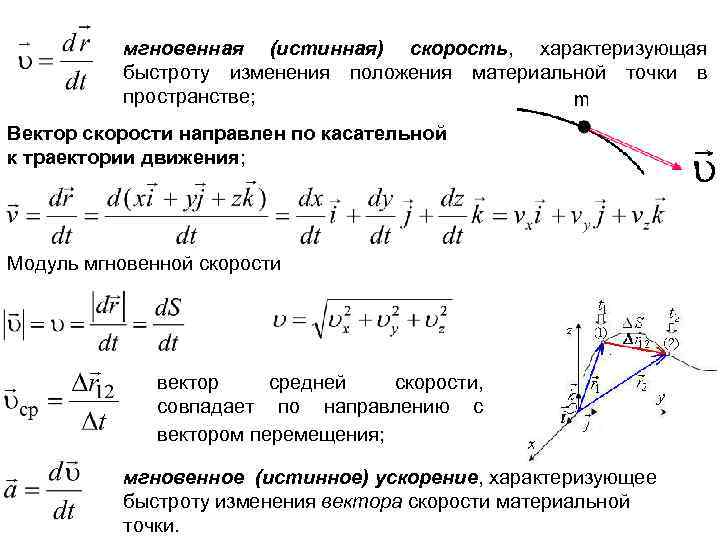 Скорость материальной точки. Вектор скорости движения материальной точки. Мгновенная скорость материальной точки. Средняя скорость материальной точки в физике.