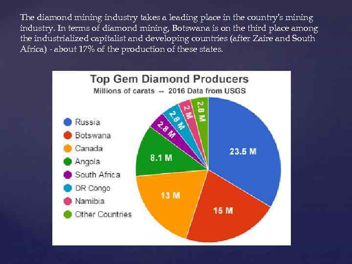 The diamond mining industry takes a leading place in the country's mining industry. In