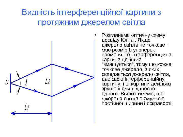 Видність інтерференційної картини з протяжним джерелом світла • Розглянемо оптичну схему досвіду Юнга. Якщо