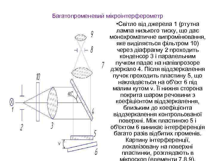 Багатопроменевий мікроінтерферометр • Світло від джерела 1 (ртутна лампа низького тиску, що дає монохроматичне