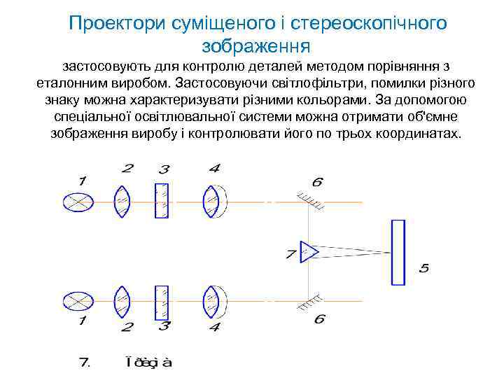 Проектори суміщеного і стереоскопічного зображення застосовують для контролю деталей методом порівняння з еталонним виробом.